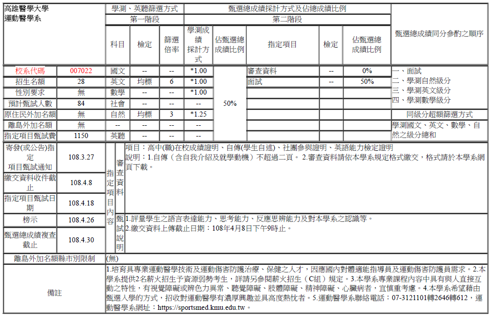 高雄醫學大學 運動醫學系 - 108學年度大學部招生訊息