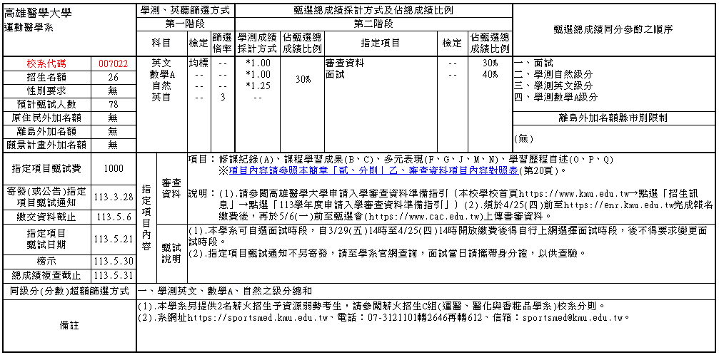 113申請