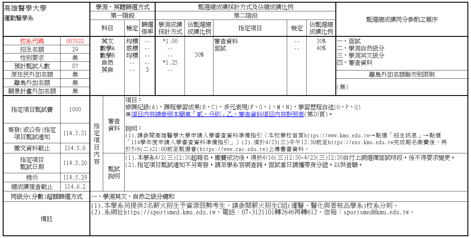 114申請入學